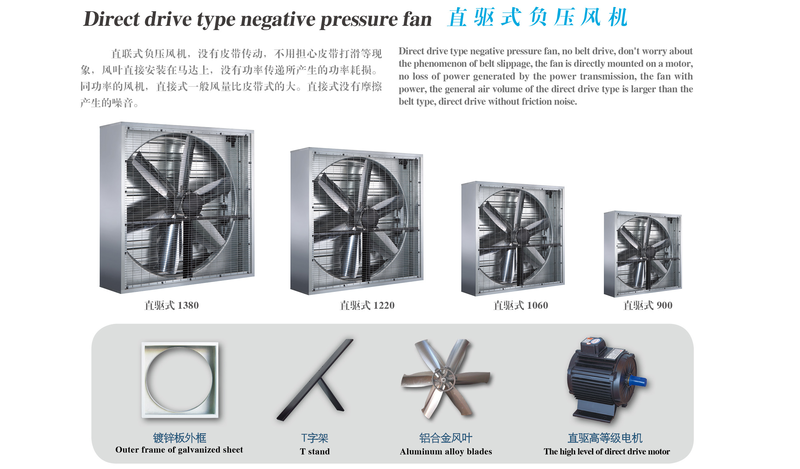 直驅(qū)式負(fù)壓風(fēng)機(jī)(圖1)