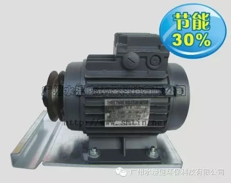 皮帶式負壓風機(圖10)