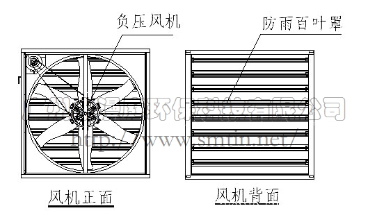 水漫庭（SMTIN）負(fù)壓風(fēng)機(jī)安裝及注意事項(圖3)